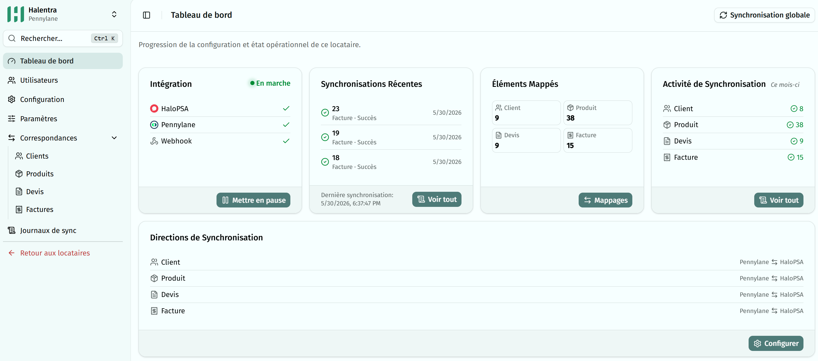 Dashboard after initial synchronization