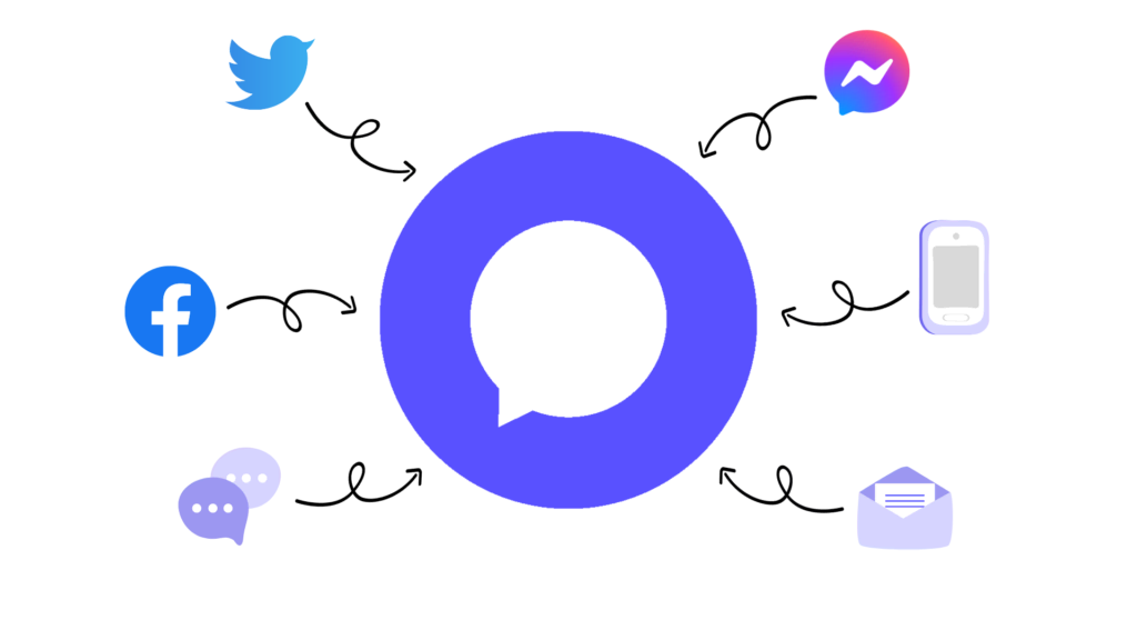 Let customers have you right where they want you