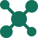 Omnichannel Support