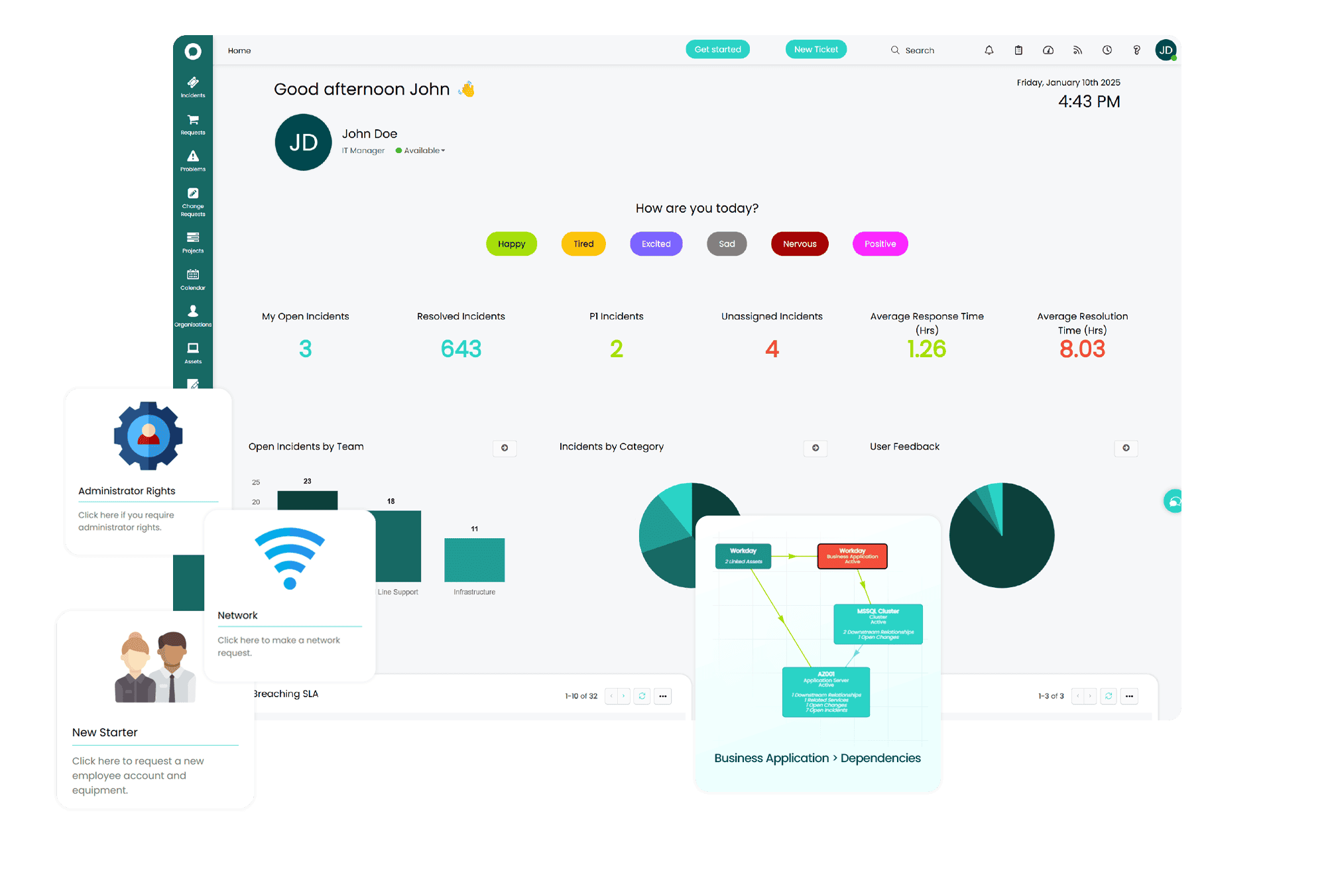 HaloITSM Dashboard - Enterprise ITSM Software