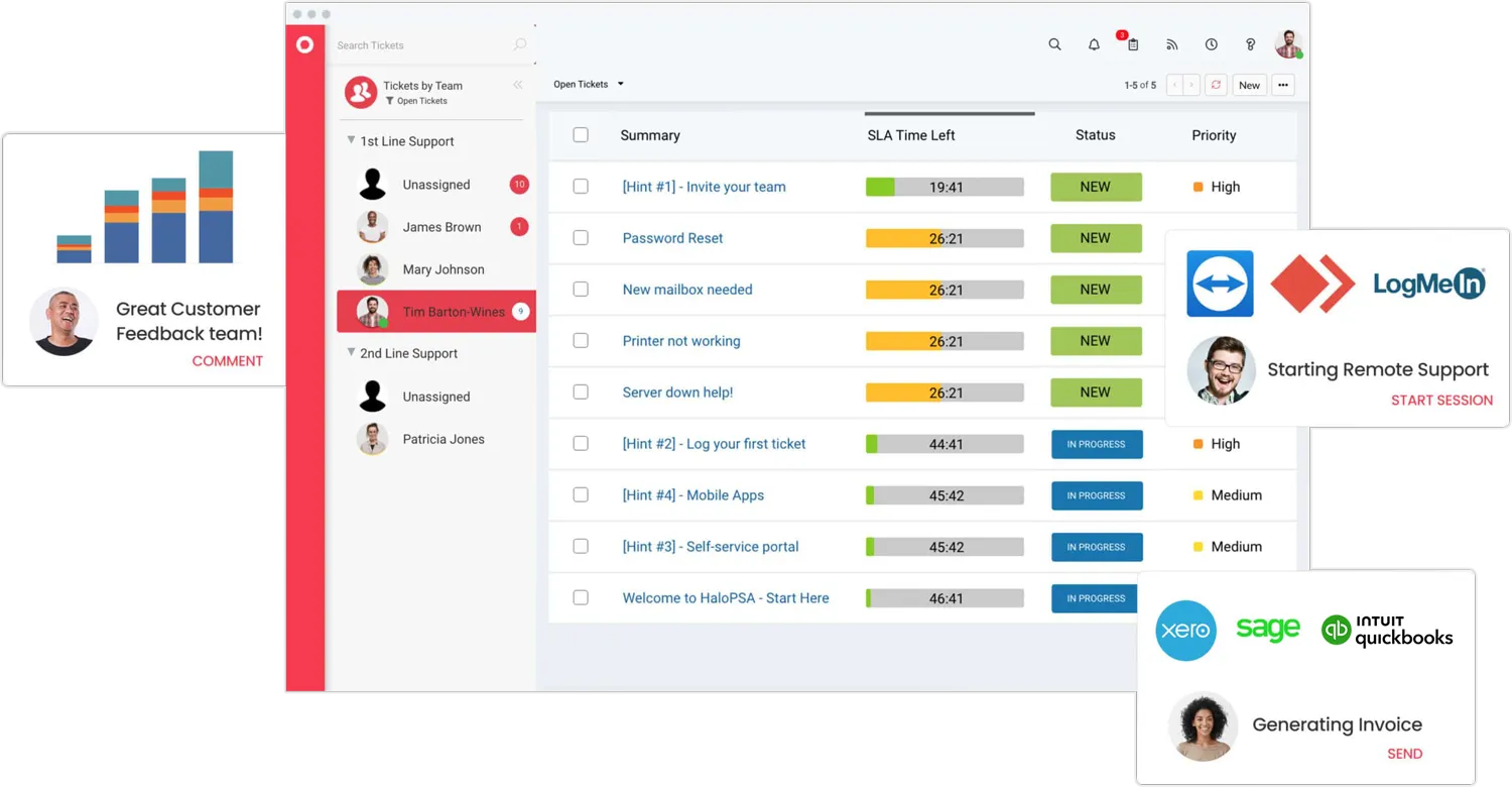 HaloPSA Dashboard - All-in-one PSA software