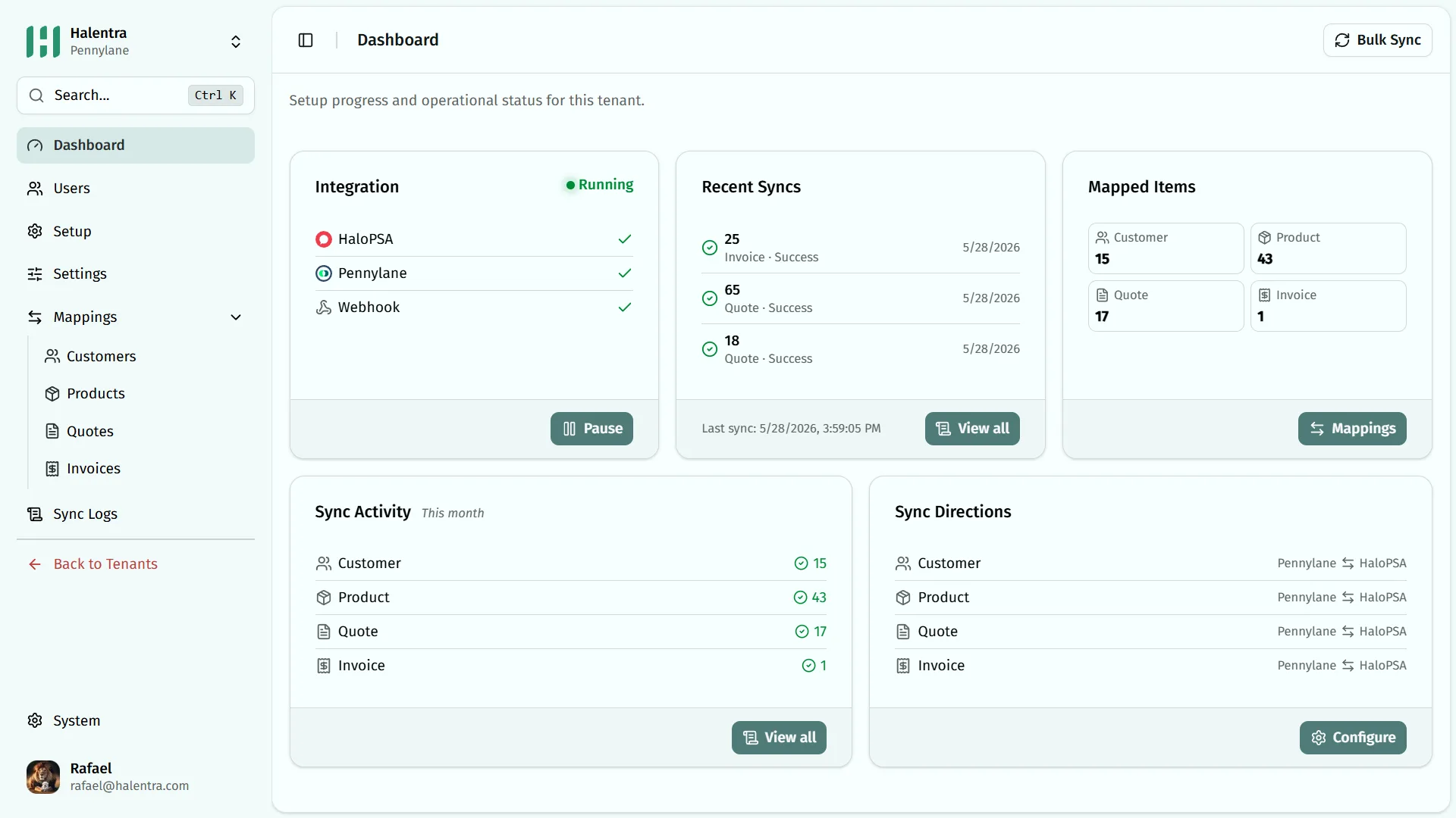 Screenshot of the integration dashboard